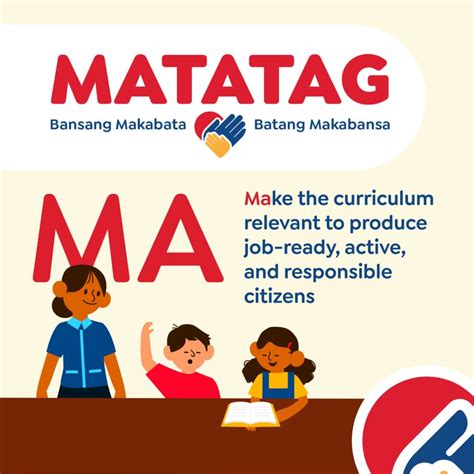 matatag curriculum cartooning|THE DEPED MATATAG CURRICULUM: A CHALLENGE AND OPPORTUNI.